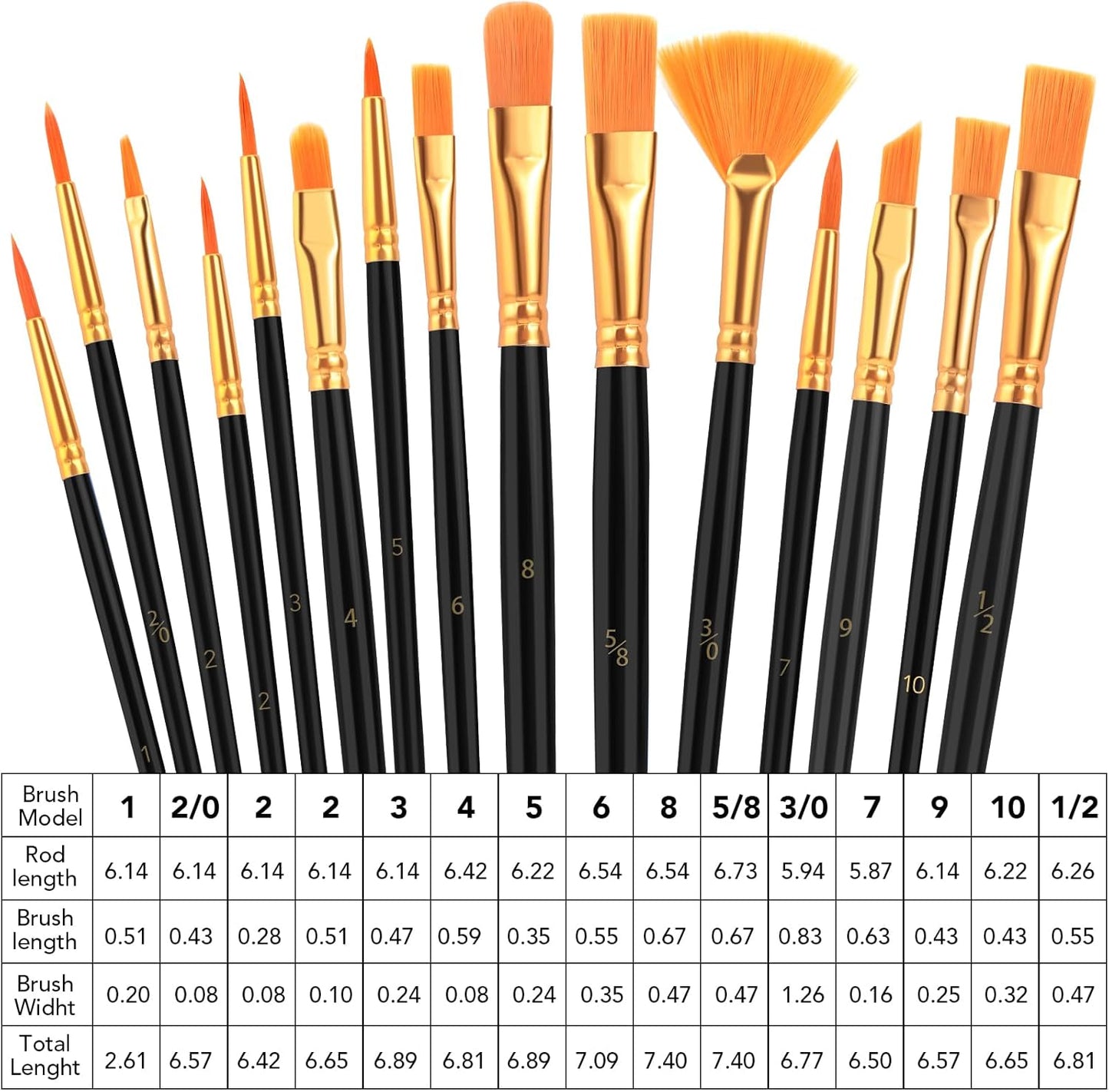 Acrylic Paint Brush Set, 1 Packs / 10 pcs Watercolor Brushes Painting Brush Nylon Hair Brushes for All Purpose Oil Watercolor Painting Artist Professional Kits.