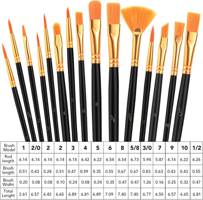 Acrylic Paint Brush Set, 1 Packs / 10 pcs Watercolor Brushes Painting Brush Nylon Hair Brushes for All Purpose Oil Watercolor Painting Artist Professional Kits.