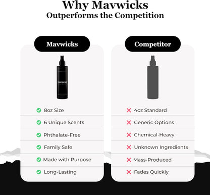 Mavwicks Fragrances - (Luxe) Linen & Room Spray (8oz) – Bedroom & Home Fragrance Mist, Long-Lasting Freshness To Brighten Up Your Space, Fabric & Air Freshener, Aromatherapy Scent Spray