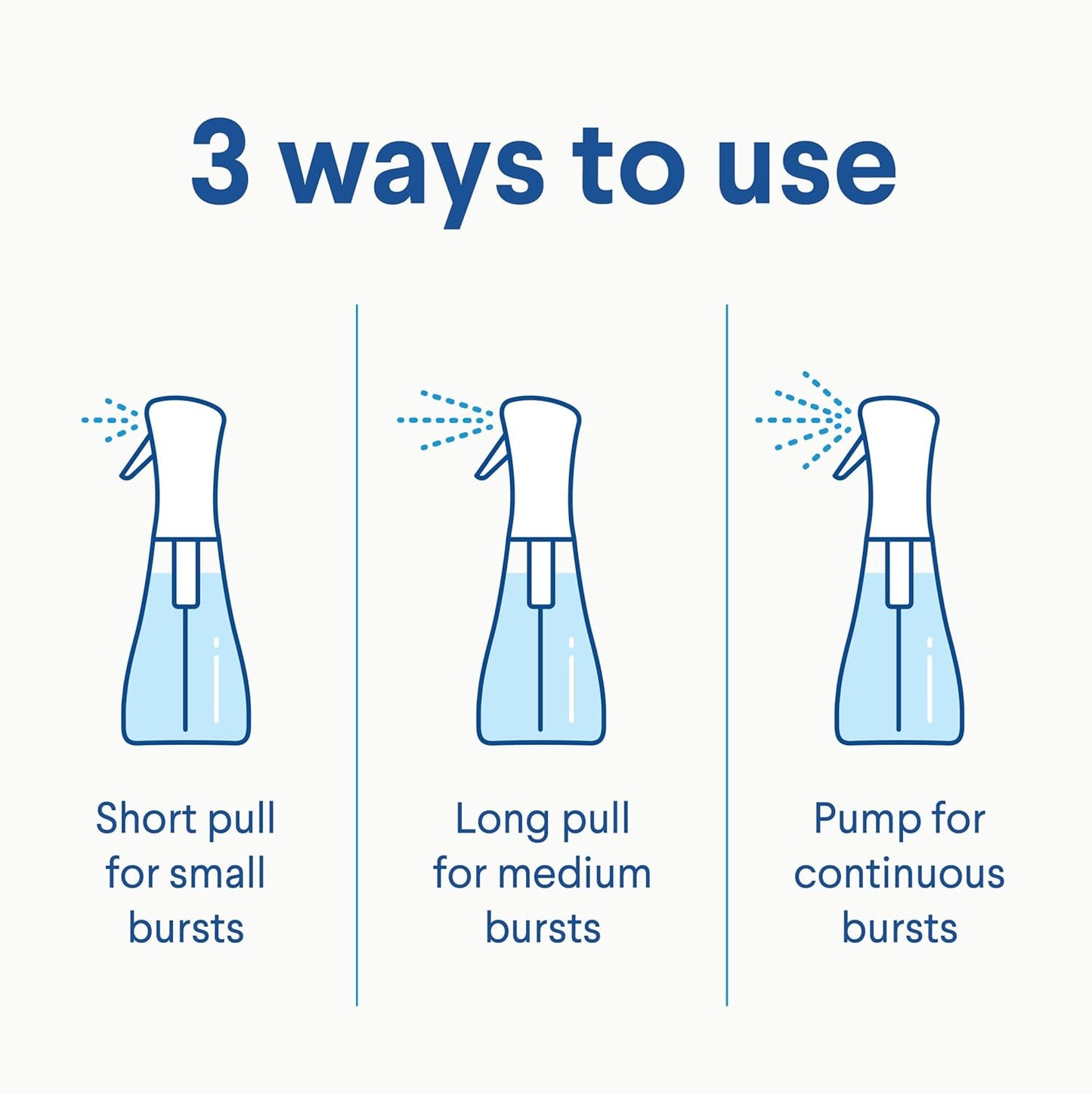Clorox Disinfecting Mist, Lemon and Orange Blossom, 1 Spray and 1 Refill, 16 oz Each