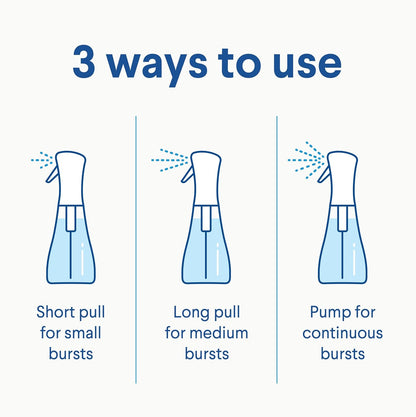 Clorox Disinfecting Mist, Lemon and Orange Blossom, 1 Spray and 1 Refill, 16 oz Each