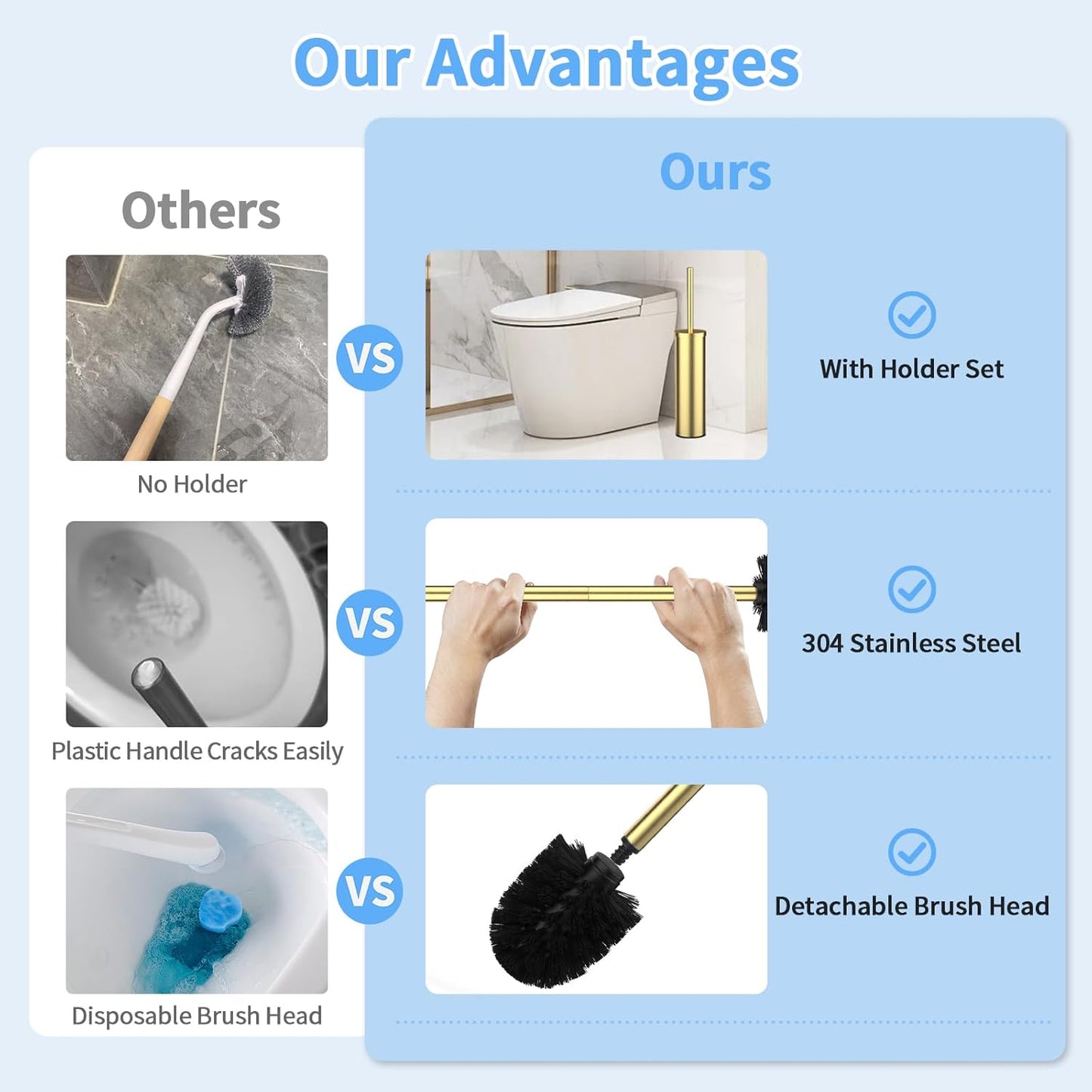 Stainless Steel Toilet Brush and Holder Set Oil Rubbed Matte Black Heavy Duty Toilet Bowl Brush with Long Handle for Bathroom and Farmhouse