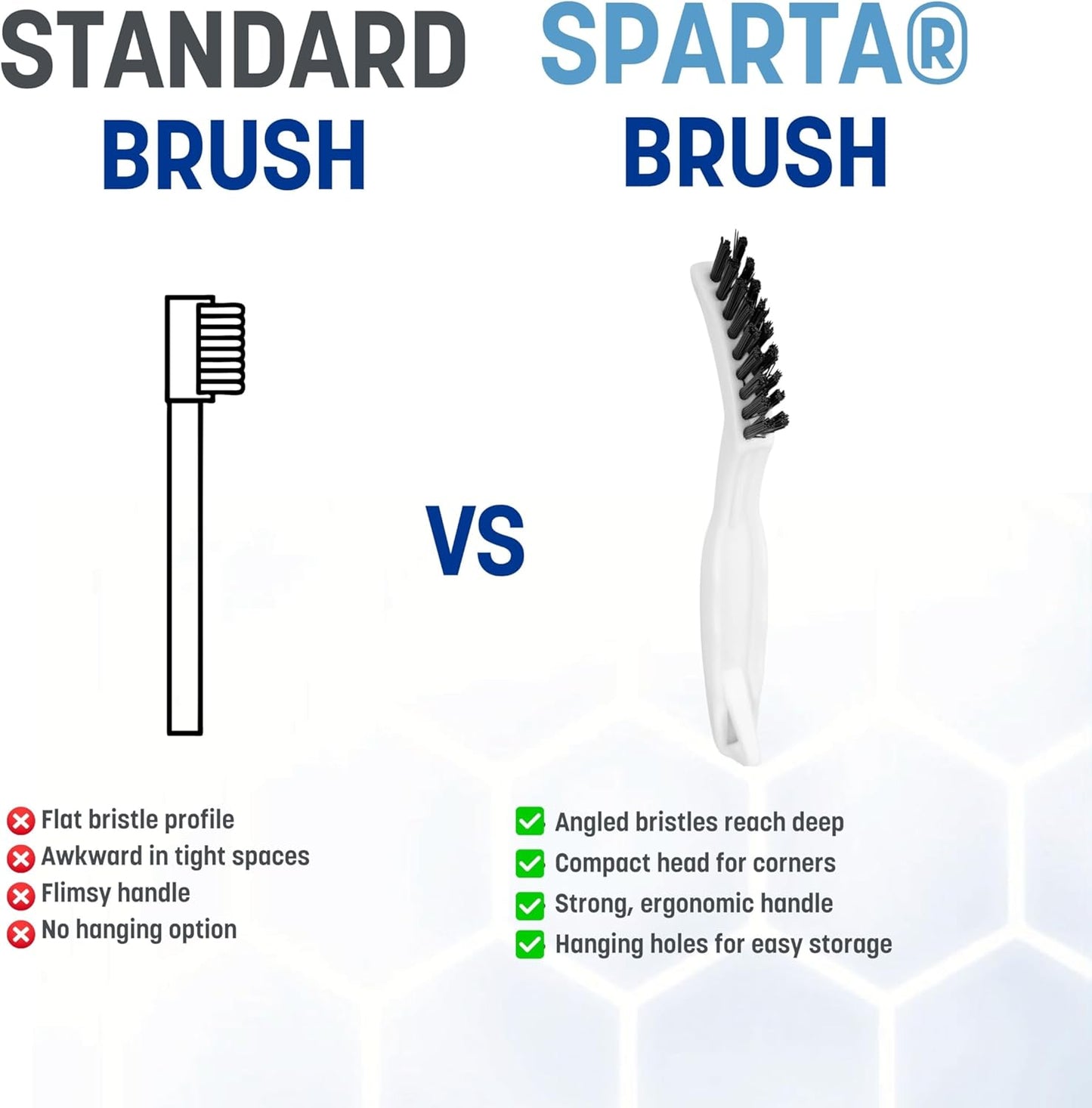 SPARTA Flo-Pac Grout Brush Crevice Brush, Detail Brush, Nylon, 8 Inches, White