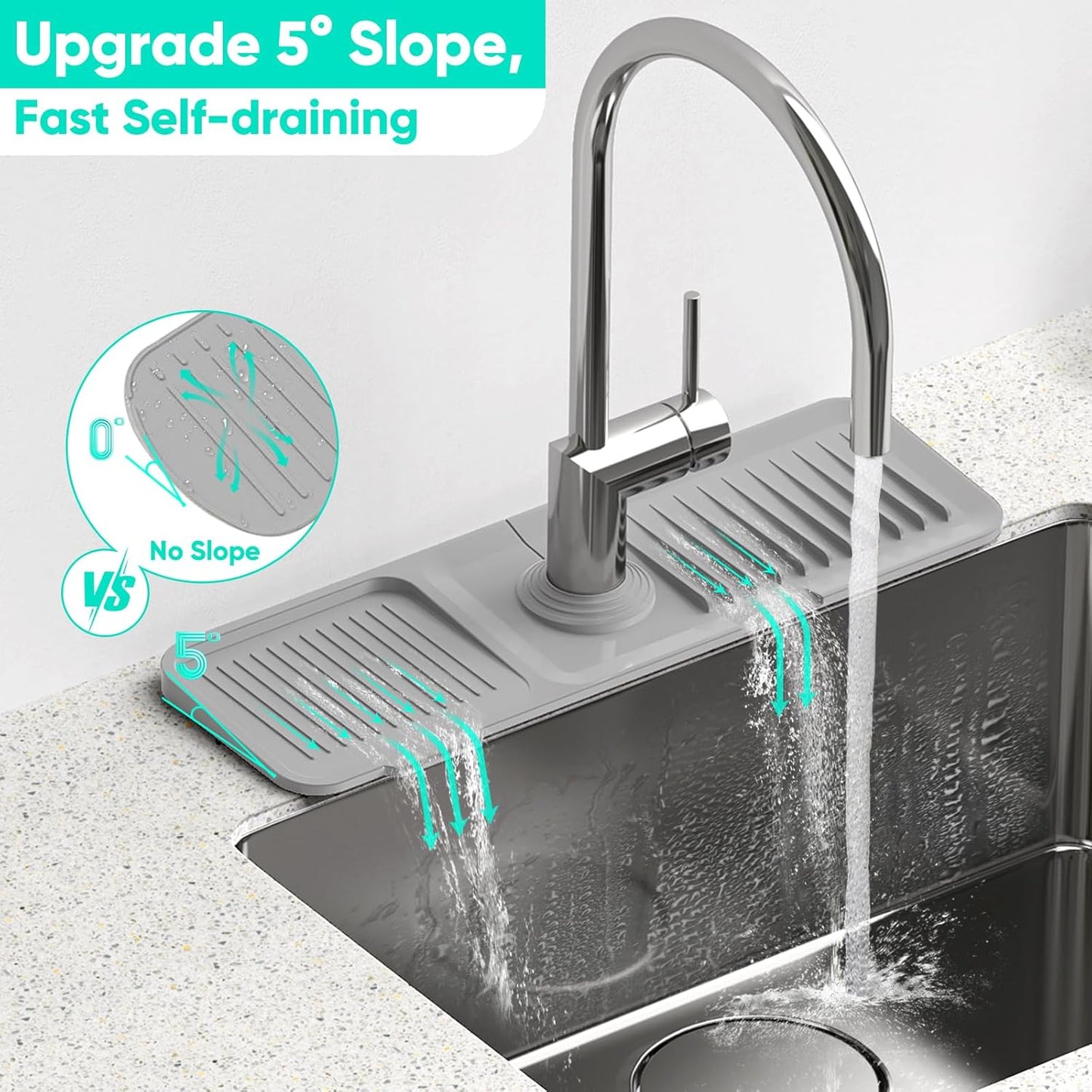 24 Inch Longer Faucet Mat for Kitchen Sink, 5° Slope Fast Self-draining, Kitchen Sink Splash Guard Silicone Sink Faucet Mat Splash Guard Kitchen Sink Area Tidy Splash Faucet Guard Draining Mat