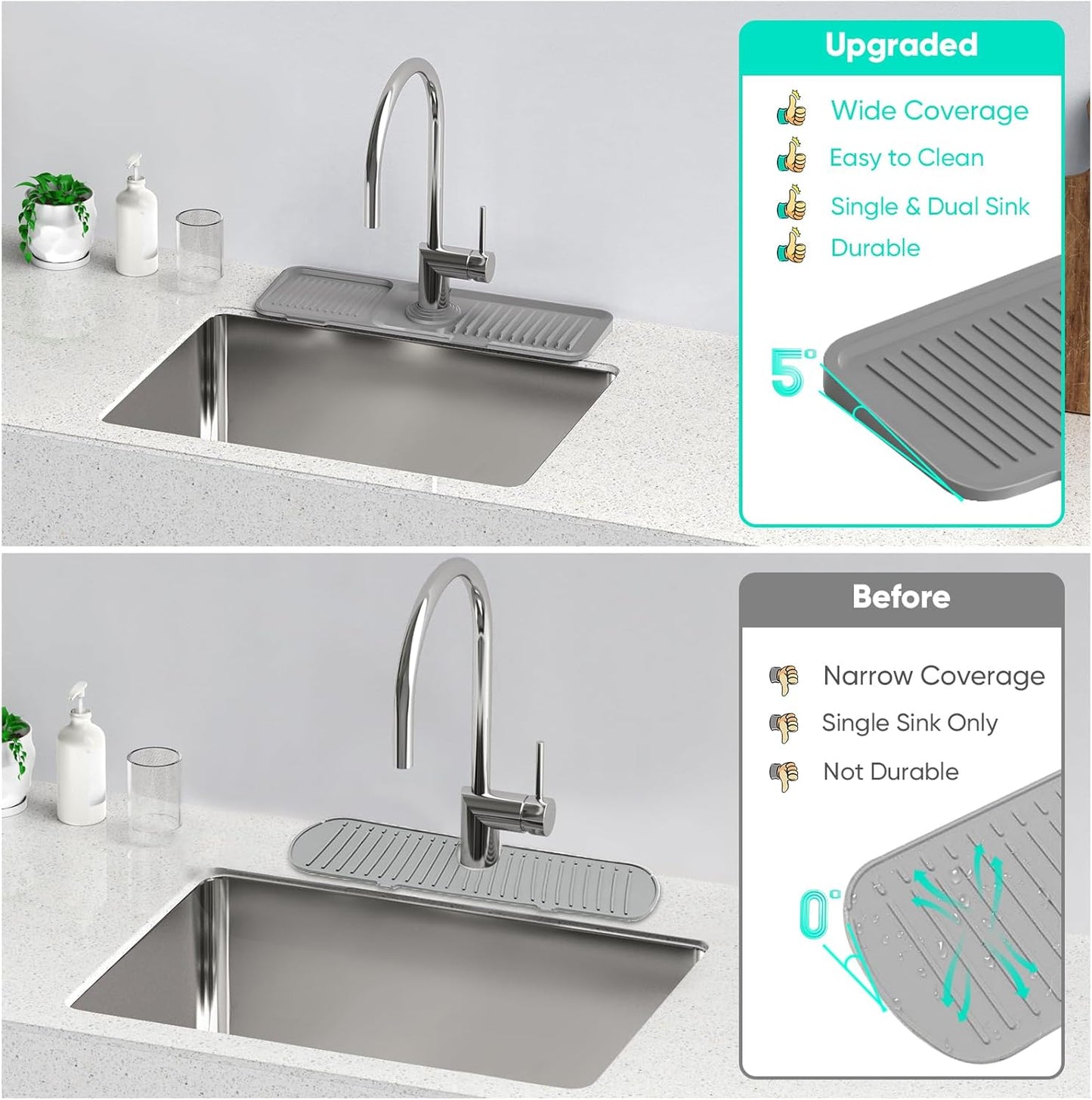 24 Inch Longer Faucet Mat for Kitchen Sink, 5° Slope Fast Self-draining, Kitchen Sink Splash Guard Silicone Sink Faucet Mat Splash Guard Kitchen Sink Area Tidy Splash Faucet Guard Draining Mat