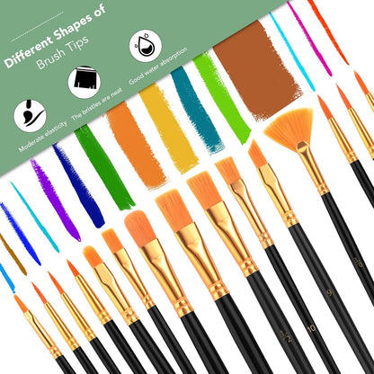 Acrylic Paint Brush Set, 1 Packs / 10 pcs Watercolor Brushes Painting Brush Nylon Hair Brushes for All Purpose Oil Watercolor Painting Artist Professional Kits.