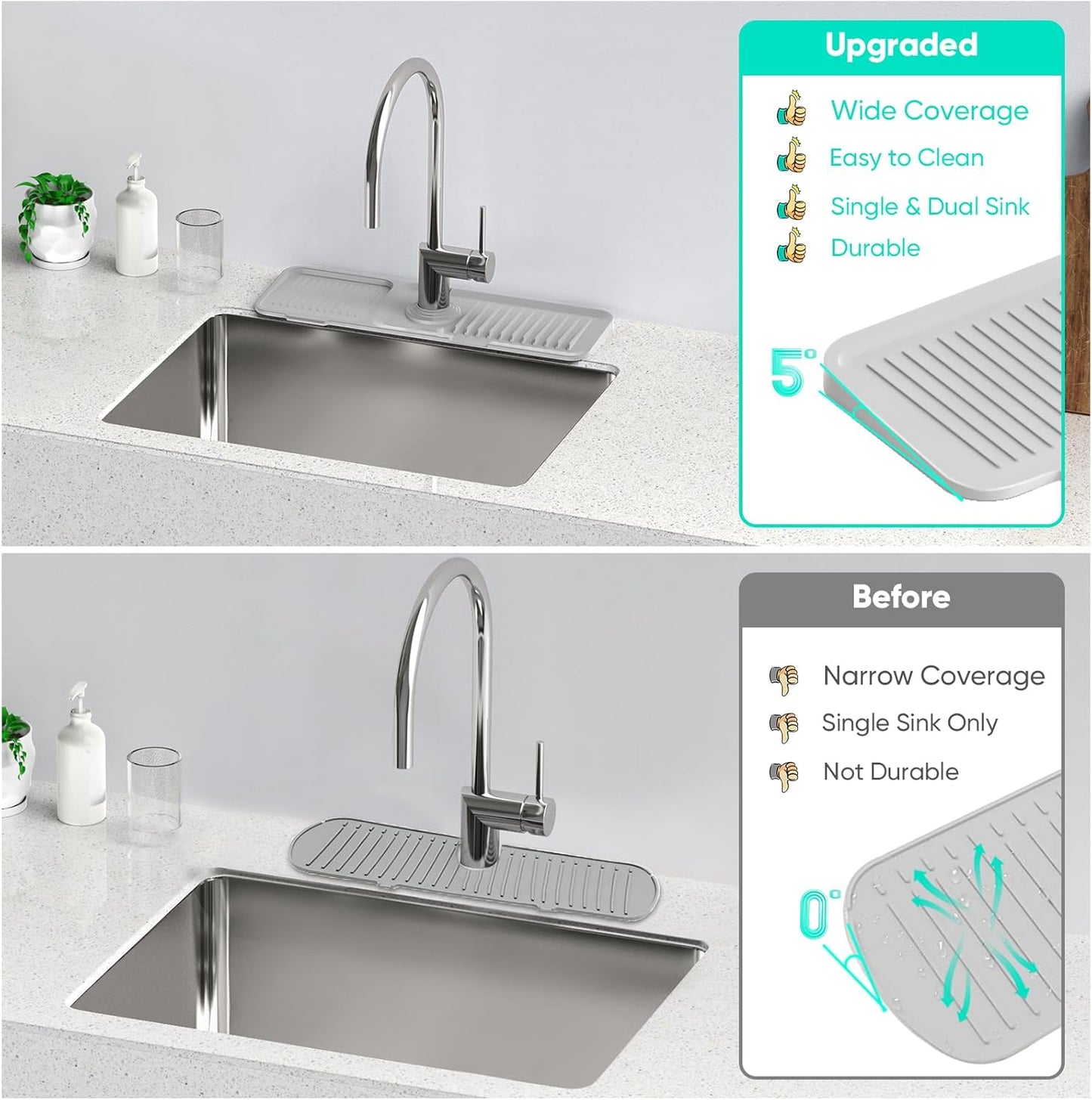 24 Inch Longer Faucet Mat for Kitchen Sink, 5° Slope Fast Self-draining, Kitchen Sink Splash Guard Silicone Sink Faucet Mat Splash Guard Kitchen Sink Area Tidy Splash Faucet Guard Draining Mat