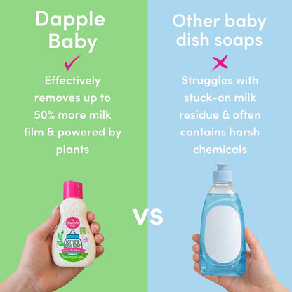 Dapple Baby Bottle & Dish Soap, Fresh Citrus, Plant Powered, Hypoallergenic, Baby Bottle and Dish Liquid, 16.9 fl oz, 1 Count