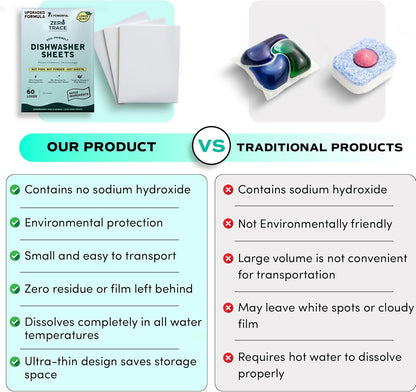 Zero Trace Dishwasher Detergent Eco-Friendly Sheets for Dish Washing - Plant Powered Technology - Lemon Scent - 60 Loads
