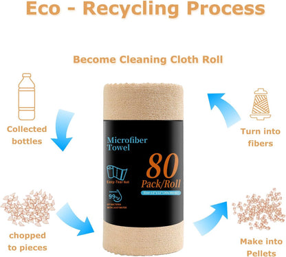 80 Pack Microfiber Cleaning Cloth Roll Reusable Paper Towels 12"x12" Tear Away Cloth, Microfiber Towels for Cars, Wash Cloths, Lint Free Dark Grey Rags for House, Kitchen,Window,Cleaning Supplies