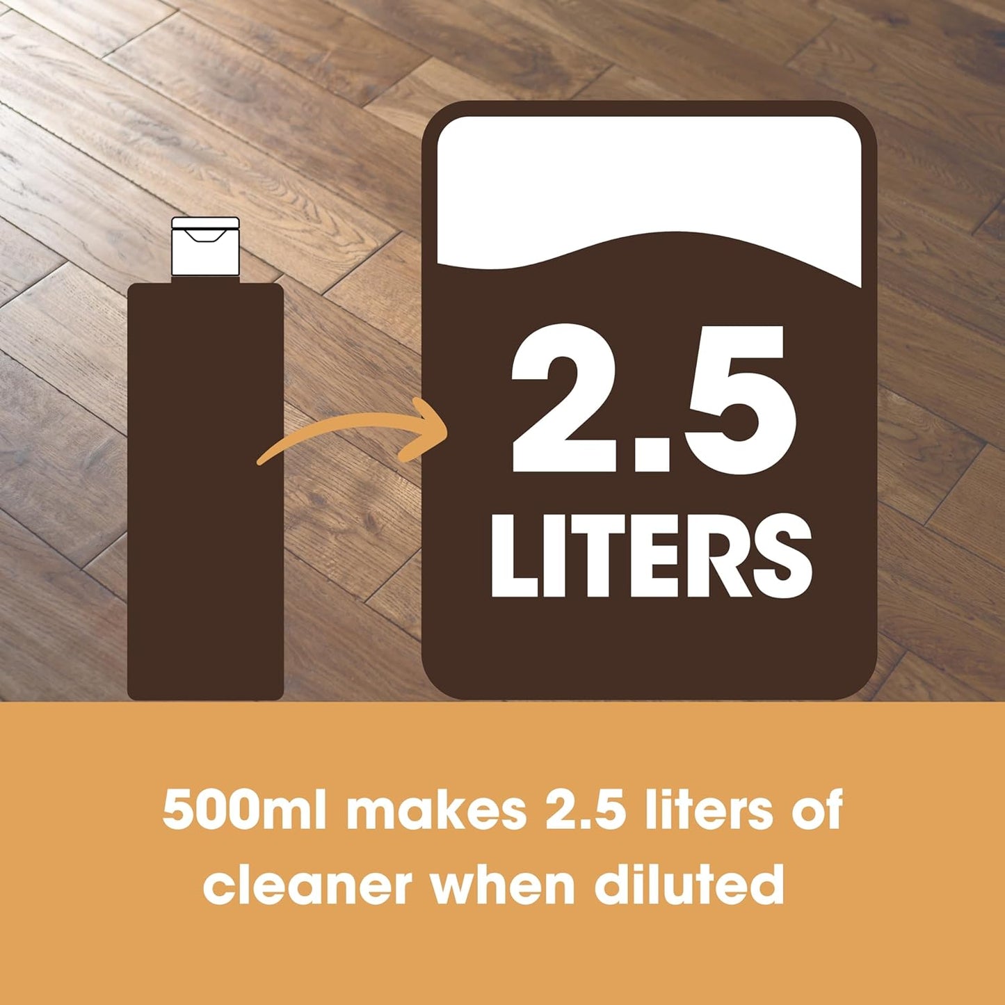 Furniture Clinic Wood Cleaner | Cleans Furniture, Shelves, Tables, Barstools, Cabinets & Other Wood Surfaces | Easily Remove Build Up, Grease and Dust | 8.5oz/250ml