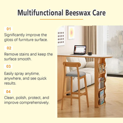 BOVVSKY Natural Beeswax Care Spray & Restorer, Natural Beeswax Spray Used to Care For Wood, Leather and Furniture Polish (2)