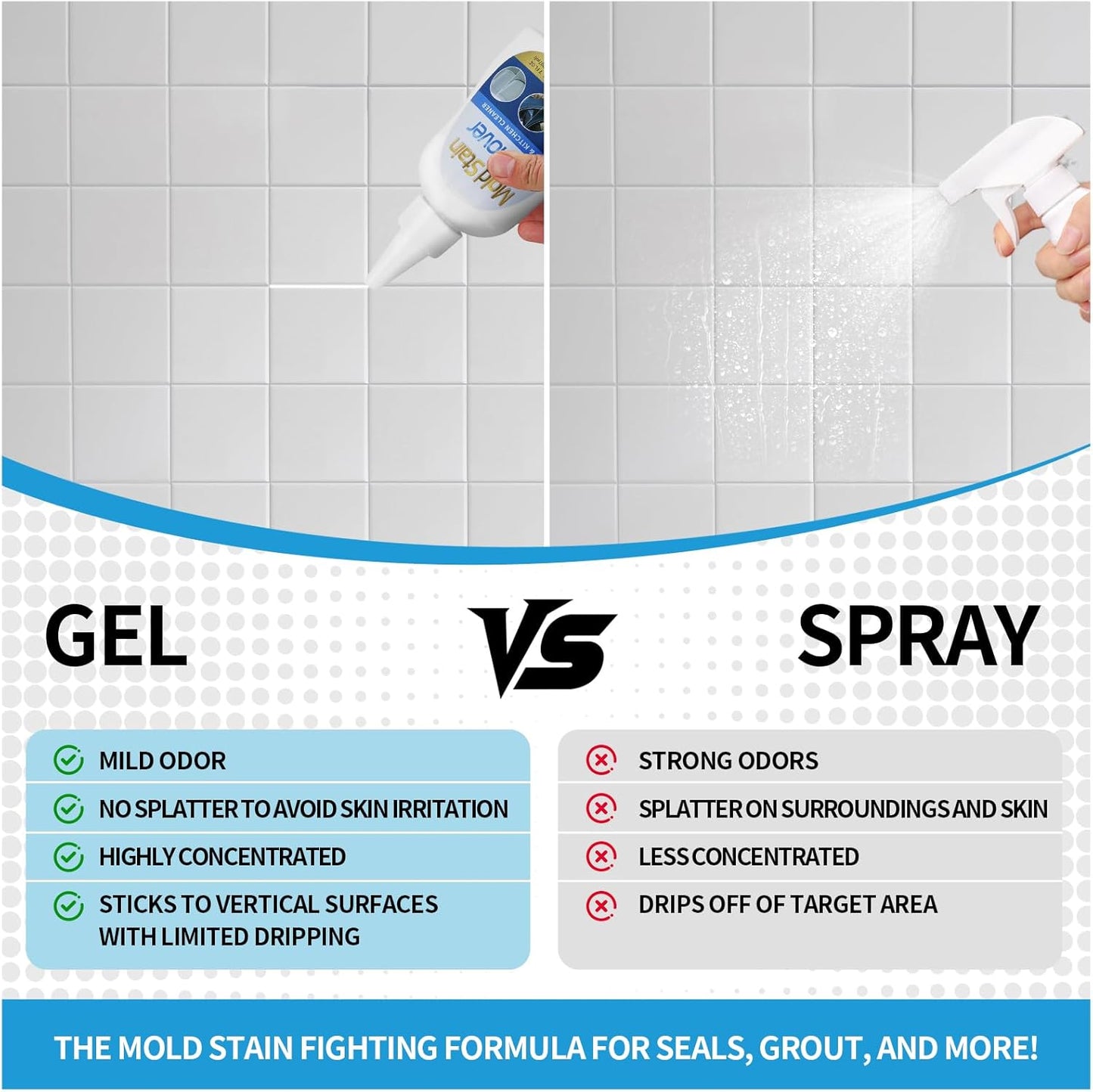 Home Stain Cleaner, 7 fl oz Mold Stain Cleaner Gel for Washing Machine, Home Stain Cleaning Gel for Fridge, Tile, Grout, Sink, Shower, Caulk, and Front Loader Seal