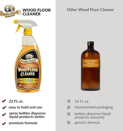 Parker & Bailey Wood Floor Cleaner – Use on Hardwood, Laminated or Faux Finished Floors. Shine Restorer Protector, Surface Cleaner Supplies Home Improvement, Natural Look, Cuts Grease 22 Oz