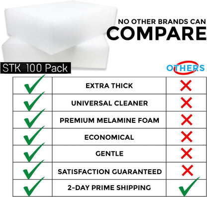 STK 20 Pack Extra Thick Magic Cleaning Pads - Eraser Sponge for All Surfaces - Kitchen-Bathroom-Furniture-Leather-Car-Steel - Just Add Water to Erase All Dirt - Melamine - Universal Cleaner