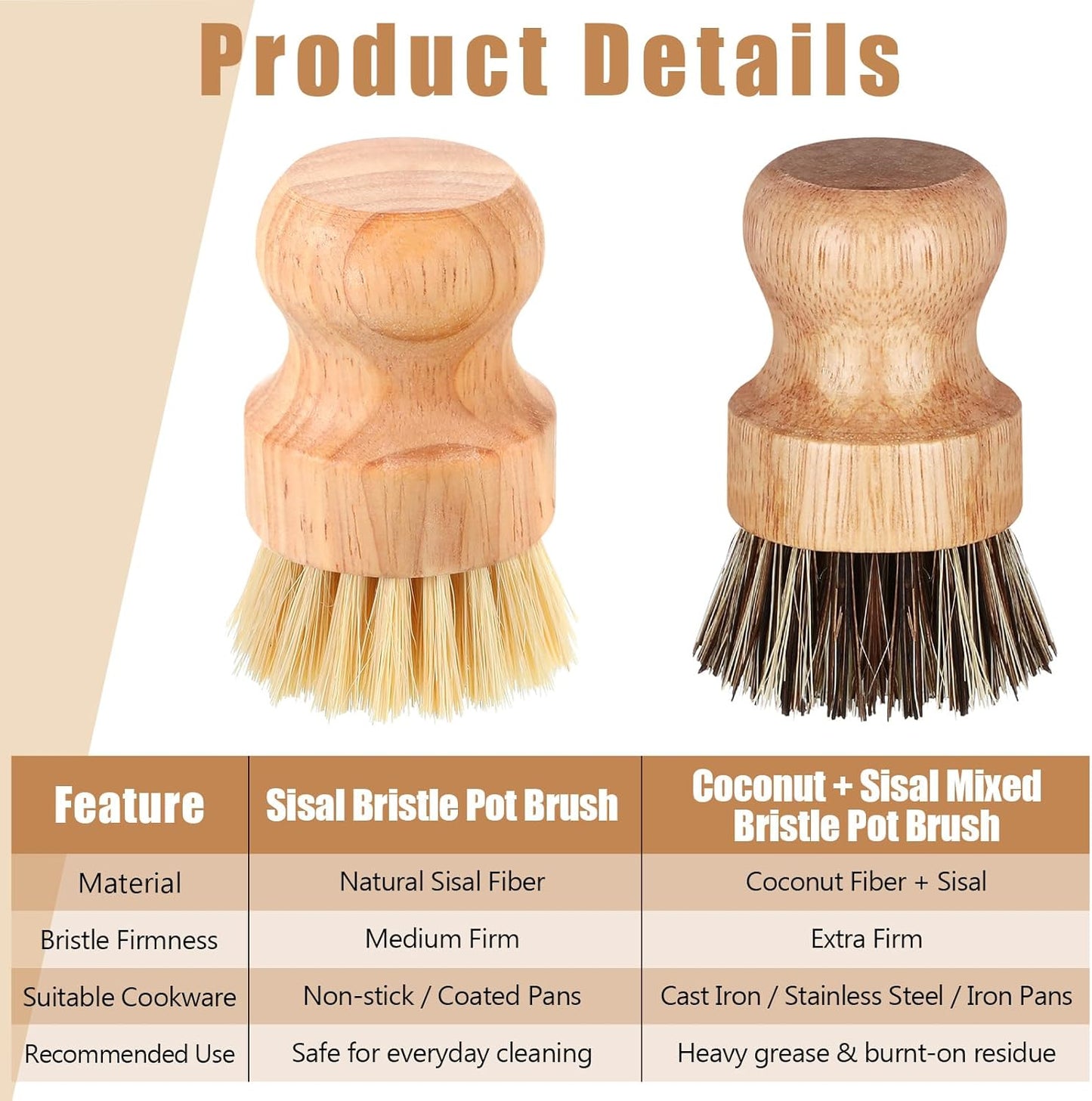 Nuenen 12 Packs Bamboo Dish Scrub Brushes Wooden Scrubbers Set Kitchen Dishwashing Scrubber with Natural Sisal Bristles for Iron Pot Pan Sink(Sisal)