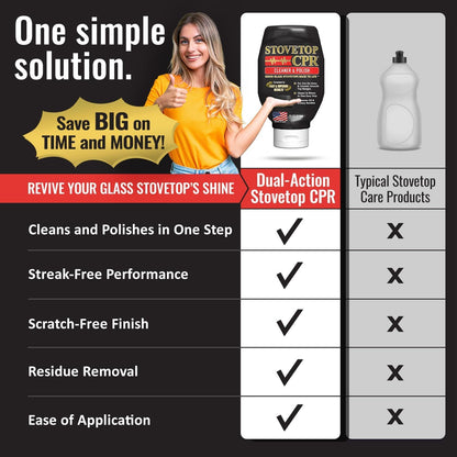 Stovetop CPR Glass Cooktop Cleaner Kit (18oz) – Ceramic Stove Cleaner, Polish, Scrubber Pads, Razor Scraper & Microfiber Towels