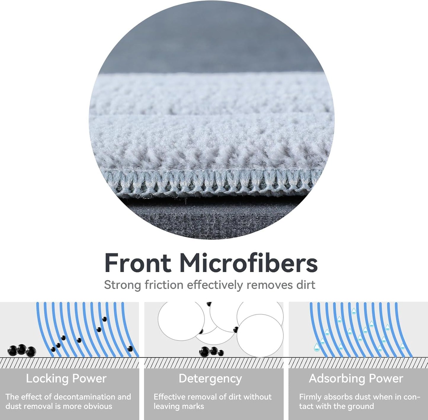 5 Pack Replacement Pads, Compatible with POPMOP Mop and Bucket Set - Microfiber Flat Mop Pads for All 13" X 4.9" Squeeze Flat Floor Mop - Washable Pads Replacement