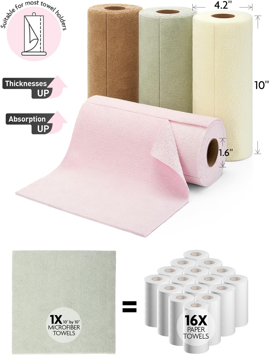 Fantasticlean Kitchen Towels - 40 Sheets - Reusable Washable Dishcloth Rolls, Super Absorbent, Premium Microfiber Cleaning Cloths, 10'' by 10'' (Beige, MossGreen)