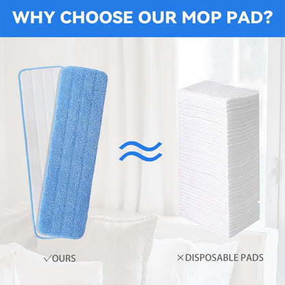 36" Microfiber Pad for Rubbermaid Commercial 36 Inch Mop Head - 6 Pack Replacement Wet & Dry Commercial Reusable Cleaning Mop Refills Fit for Any Microfiber Flat Mop System 36"