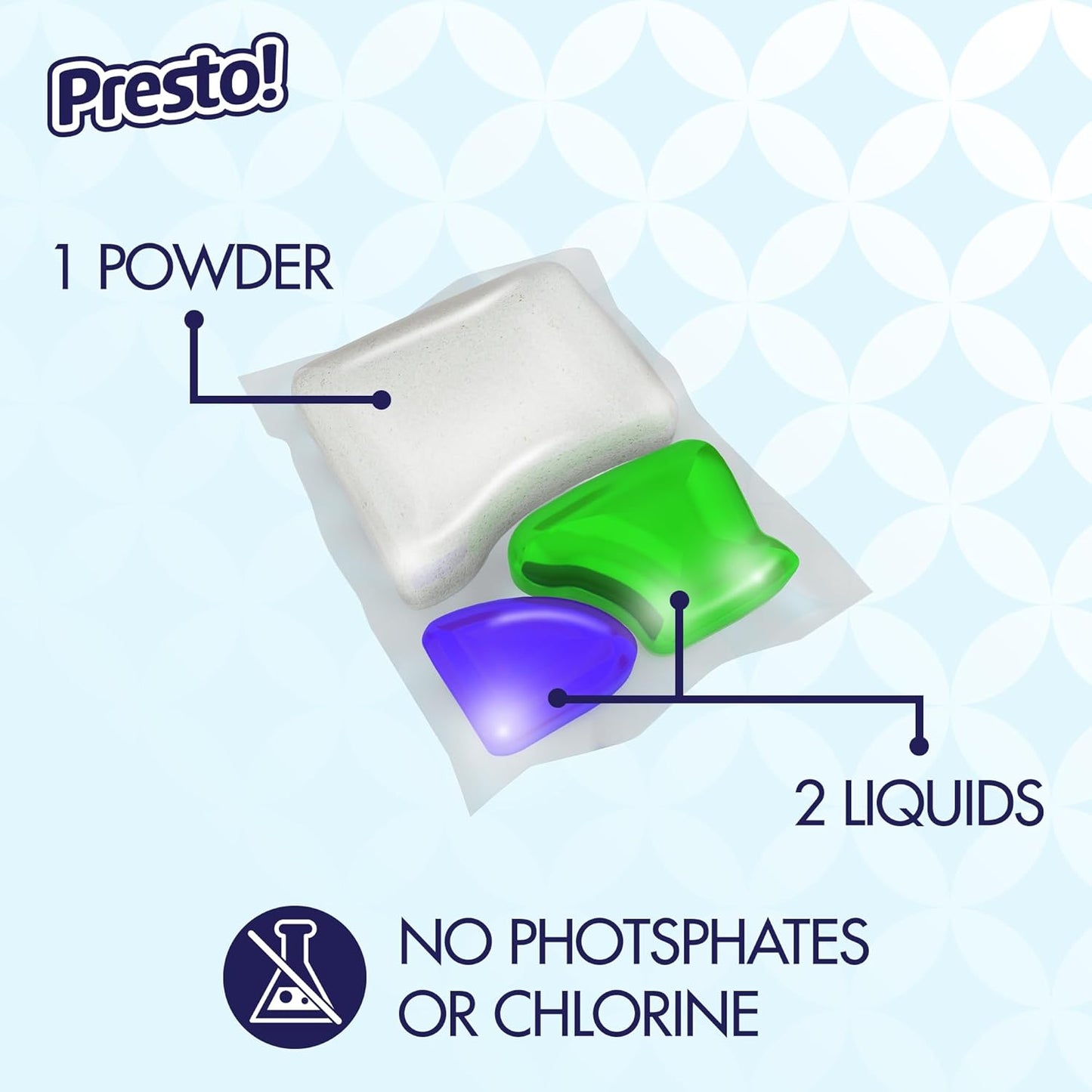 Amazon Brand - Presto! Triple Action Dishwasher Pacs, Lemon Scent, 70 Count