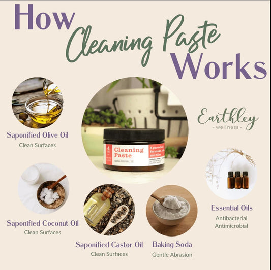 Earthley Wellness, Cleaning Paste, Eco-Friendly, Pure, Certified Organic Cleaning Agent, Septic Safe, Plant Based Cleaner, Sulfates and Phosphates Free, Tub and Sink Cleaning (4 oz, Lemon-Thyme)