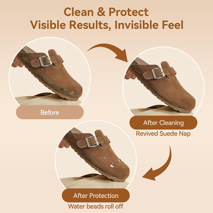 Suede and Nubuck Shoe Cleaner Kit, 5-in-1 Cleaning and Protector Spray with Suede Brush & Eraser, Cloth, Safely Clean, Protect & Restore Shoes, Boots, Uggs, Birkenstock, Jackets, Bags and Car Seats