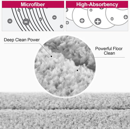 JOYMOOP 18 Inch Dust Mop for Hardwood Floors, Heavy Duty Industrial Wet Dry Mops with Telescopic Handle, Includes 5 Microfiber Mop Pads