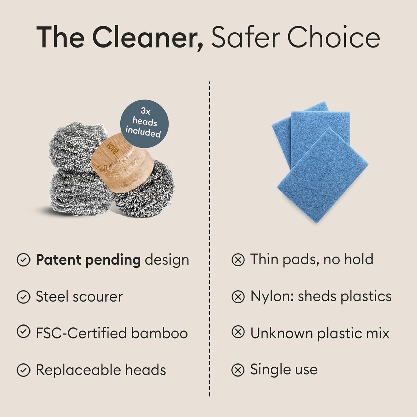 Vove Stainless Steel Scouring Pads 6-Pack – Rust-Free Heavy-Duty Metal Scrubbers for Cast Iron, Pots, Pans, Grills & Griddles, Microplastic-Free, FSC-Certified Packaging