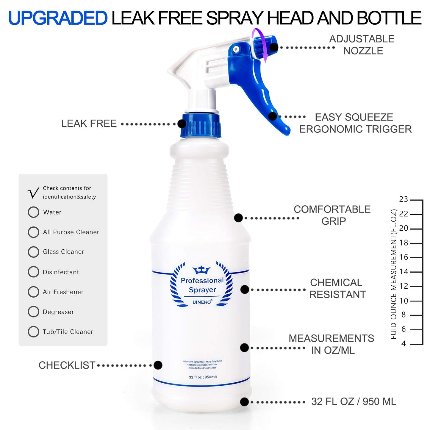 Plastic Spray Bottle 2 Pack, 32 Oz, All-Purpose Heavy Duty Spraying Bottles Leak Proof Mist Empty Water Sprayer for Cleaning Solution, Essential Oils, Hair, Planting, Pet with Adjustable Nozzle - Red