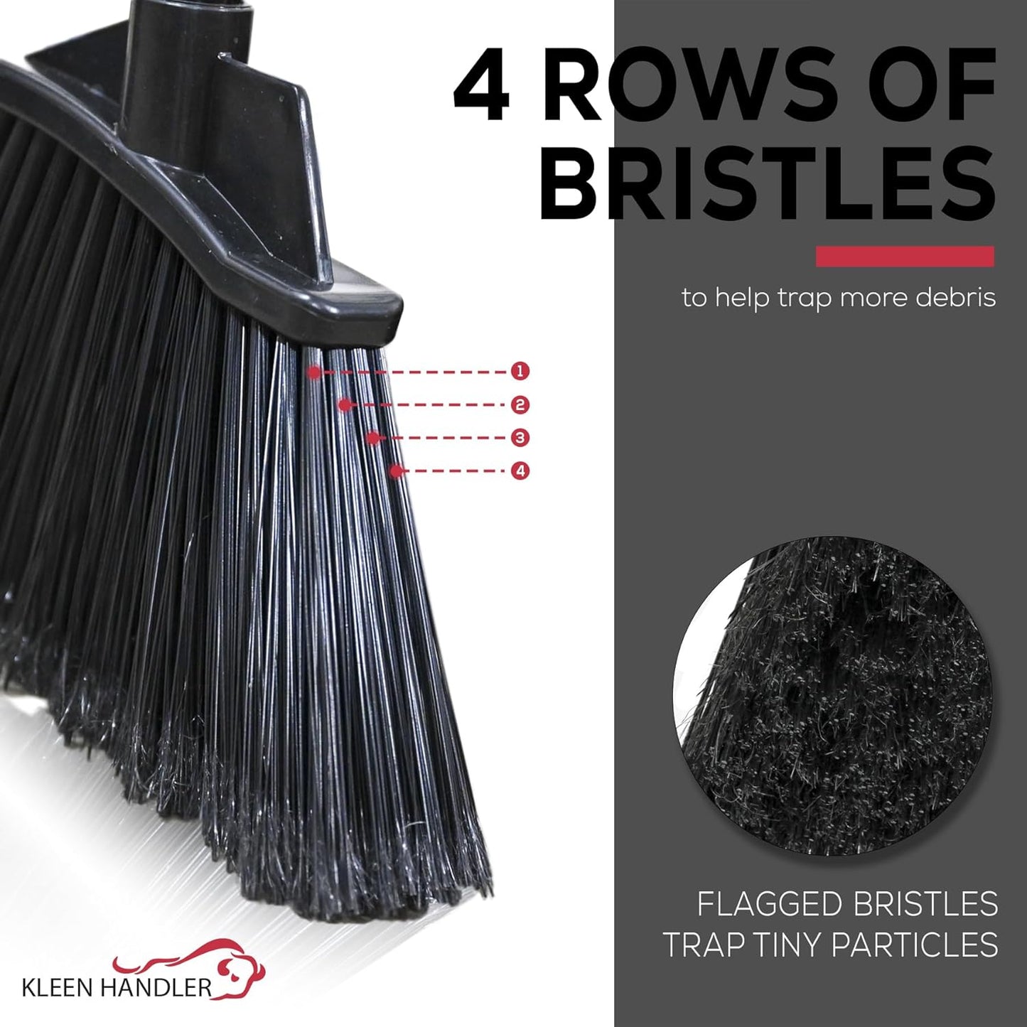 KLEEN HANDLER 48.5" Broom with Dustpan Combo Set with Long Handle for Home, Kitchen, Office, Lobby, Indoor/Outdoor Sweeping & Commercial Use, Black (1 Set)