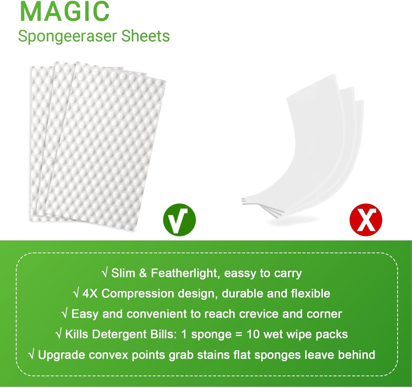 Magic Sponge Eraser Sheets- garvonti 30 Pack Melamine Foam Sheet in Bulk, Convex Point Heavy Duty Melamine Eraser, Thickened Disposable Melamine Foam Cleaning Eraser Pads