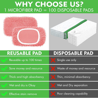 Reusable Microfiber Mop Pads Compatible with Swiffer Sweeper- 4 Pack Dry Sweeping Cloths & Wet Mopping Cloths - Chenille Washable Wet Pads Refill for Mopping Floors (Mop is not Included)