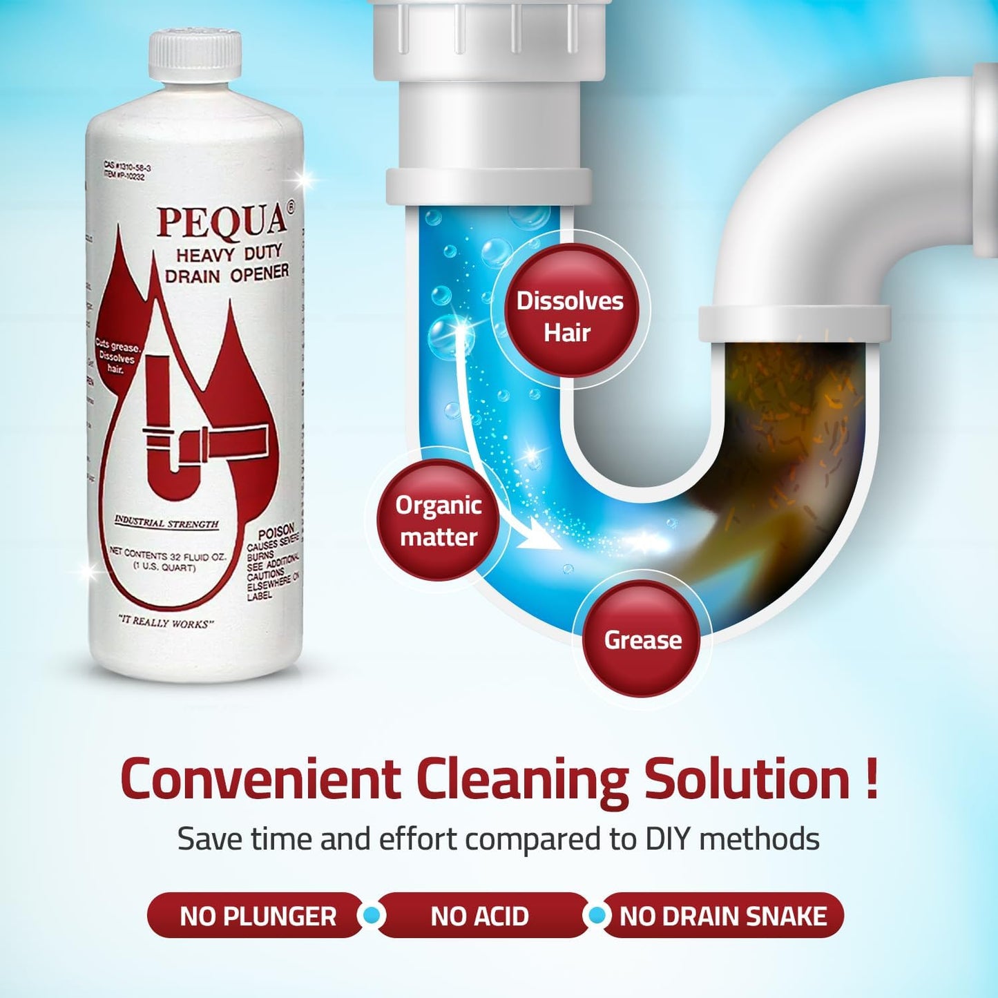 PEQUA INDUSTRIES P-10232 Pequa Heavy Duty Drain Opener, Non-Acid, Fast-Acting Formula, Industrial strength Drain Cleaner for Sinks, Tubs, Septic Tanks -32 Oz