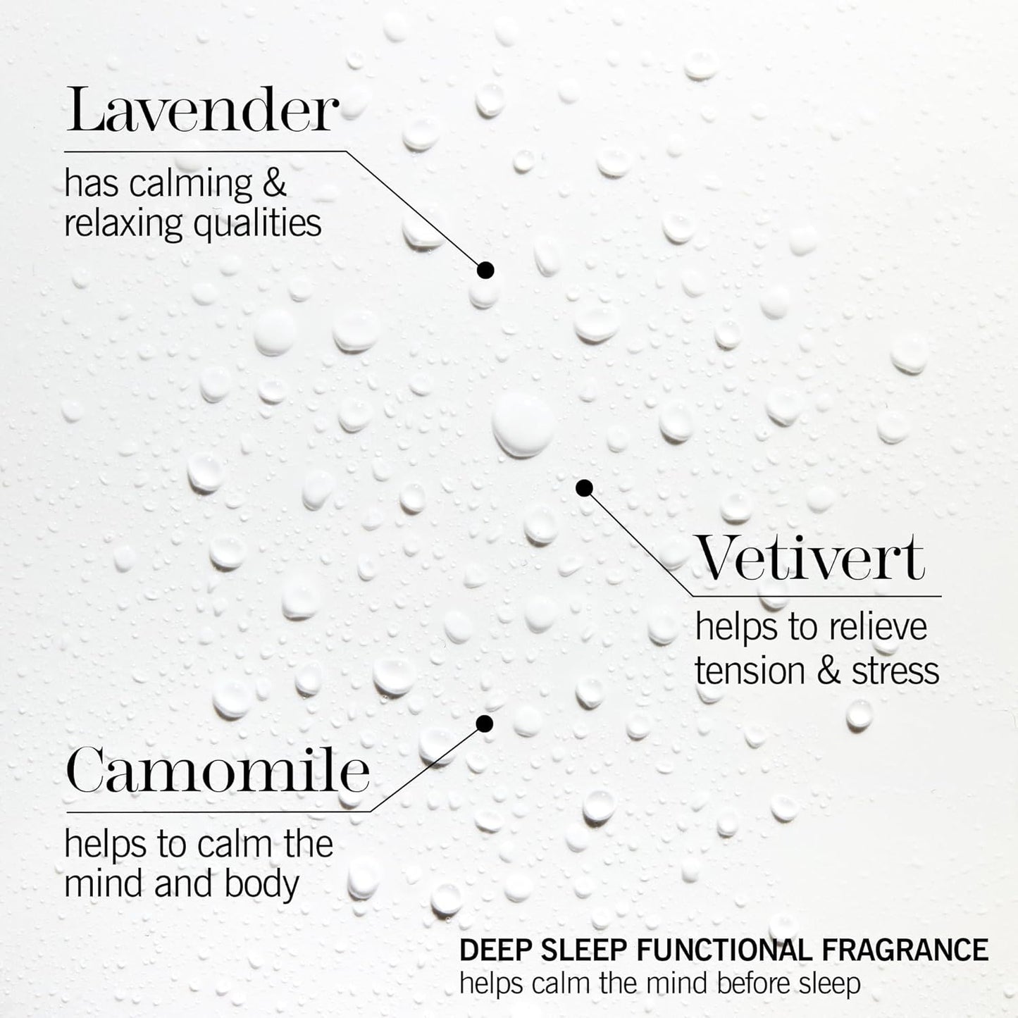 THISWORKS Deep Sleep Pillow Spray – Fast-Acting Natural Formula with Lavender for Relaxation and Restful Sleep – 35 ml (1.2 fl oz) Mini Travel Size