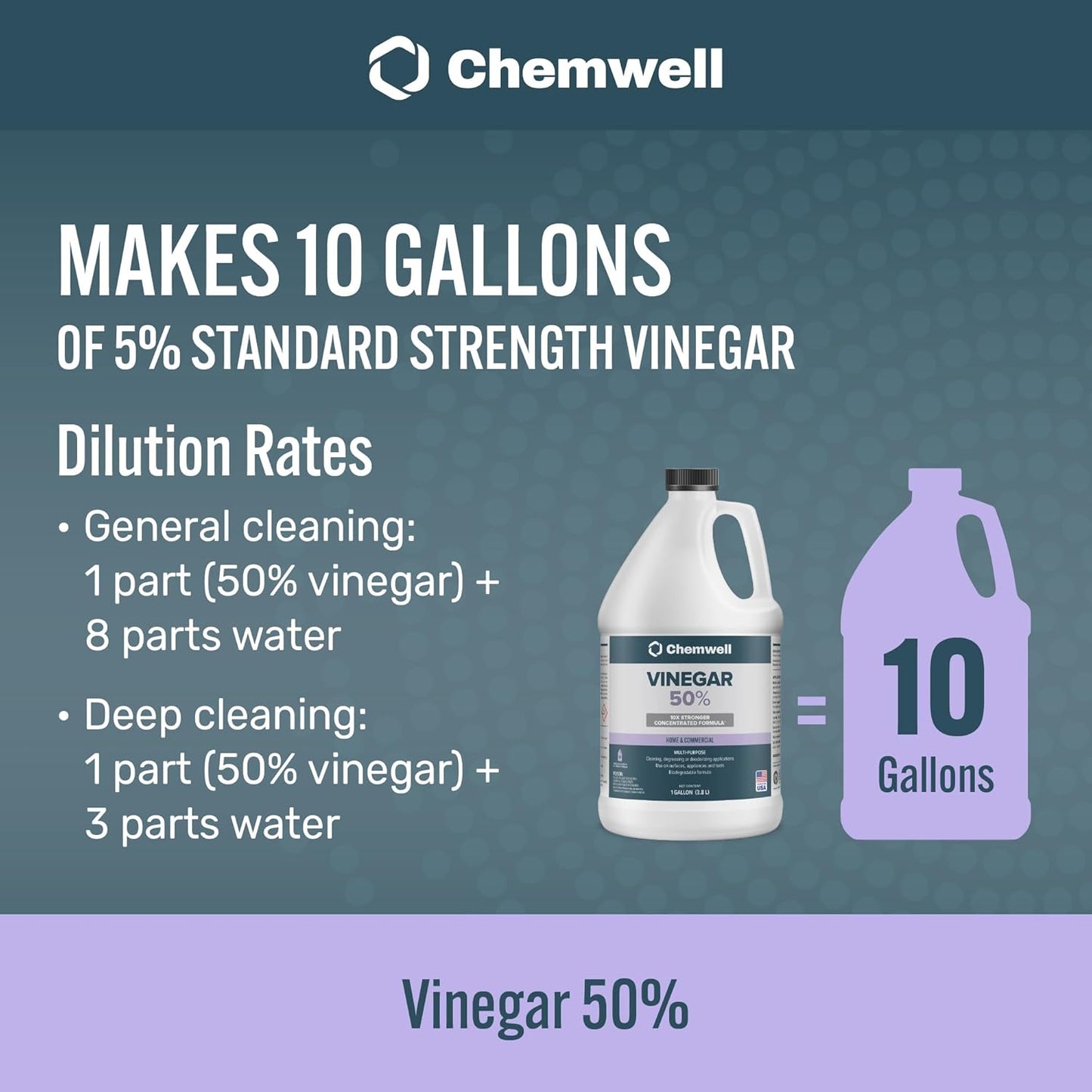 Chemwell 99% Vinegar (32 fl oz) - General Purpose All-Natural Multi-Surface Cleaner for Home, Patio & Commercial - High Performance, Powerful Concentrated Acetic Acid - Made in USA