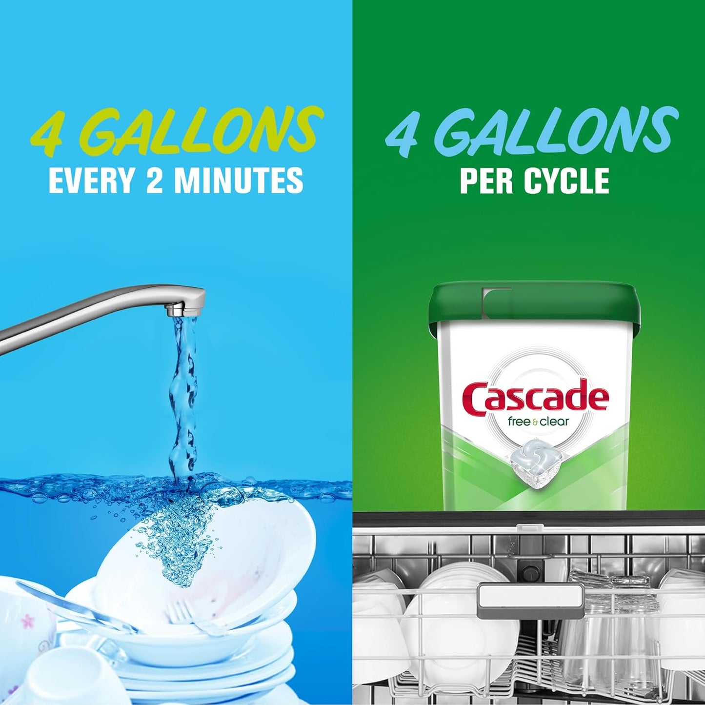 Cascade Free & Clear ActionPacs, Dishwasher Detergent, Lemon Essence, Dishwasher Soap, Dishwasher Pods, 62 Count