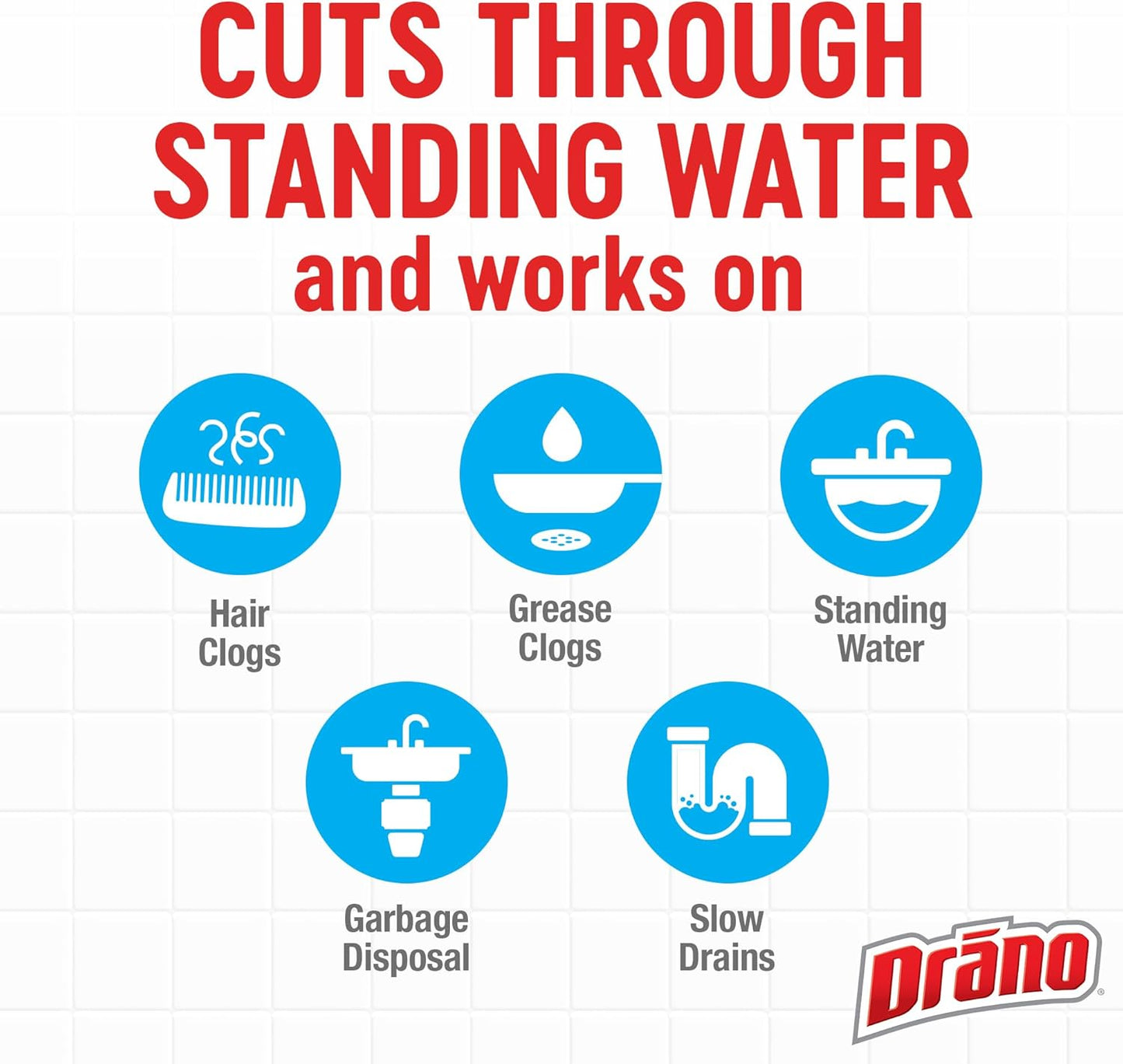 Drano Max Gel Clog Remover, 80 oz