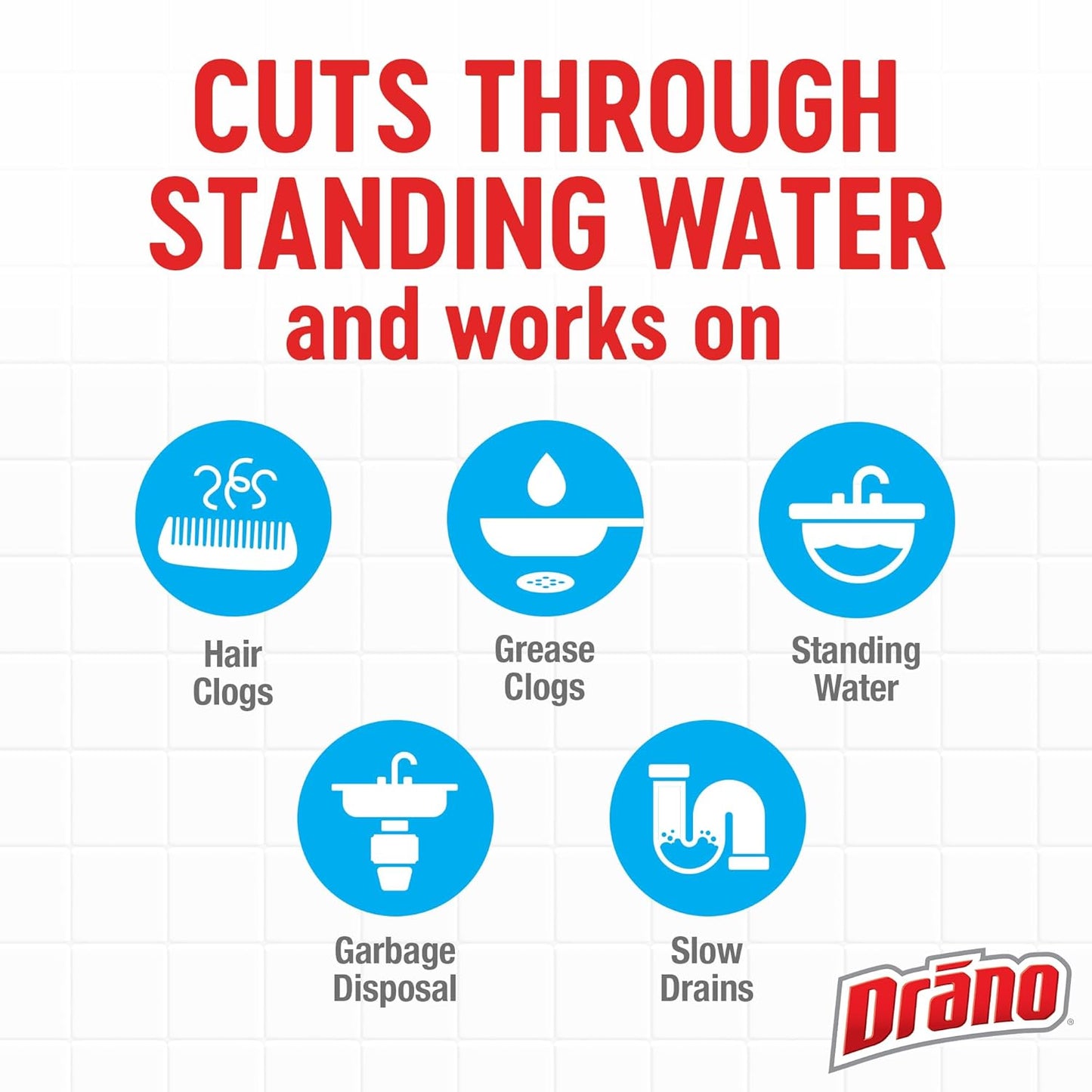 Drano Max Gel Clog Remover (80-Ounce, 6-Pack)