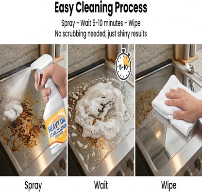 Heavy Duty Kitchen Degreaser Spray, Powerful Cleaner for Stubborn Oil Stains, Grease Remover for Stovetops, Countertops, Ovens & Grills, 2 PCS