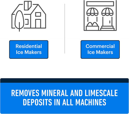 Essential Values 32 uses Ice Machine Cleaner (Gallon / 3.78), Descaler | Ice Maker Cleaner Compatible with: Whirlpool 4396808, Manitowac, Ice-O-Matic, Scotsman, Follett & More!