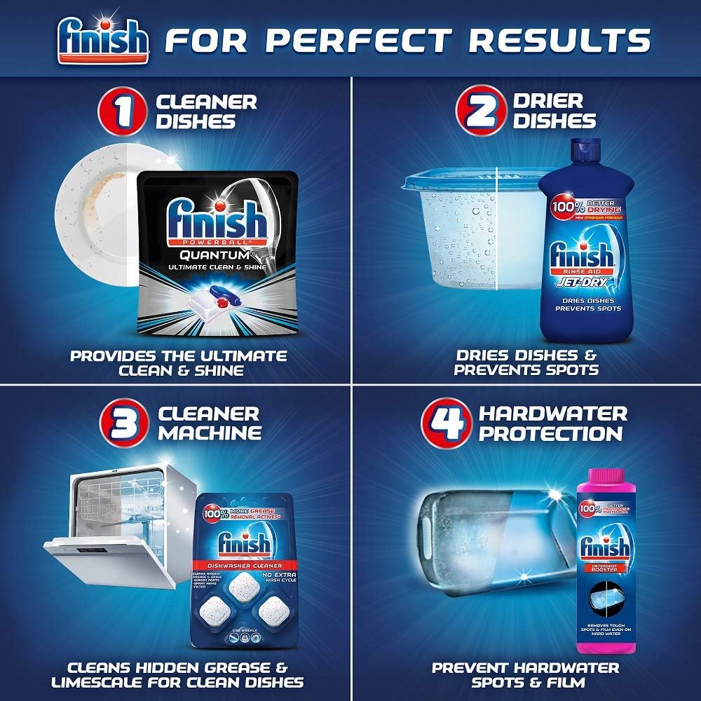 Finish Jet-Dry Rinse Aid, 8.45oz, Dishwasher Rinse Agent & Drying Agent (4X8.45oz)