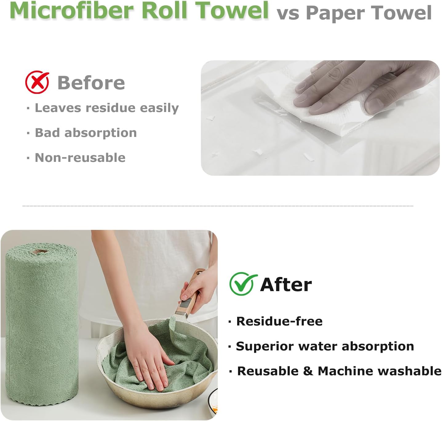80 Pack Microfiber Cleaning Cloth Roll Reusable Paper Towels 12"x12" Tear Away Cloth, Microfiber Towels for Cars, Wash Cloths, Lint Free Dark Grey Rags for House, Kitchen,Window,Cleaning Supplies