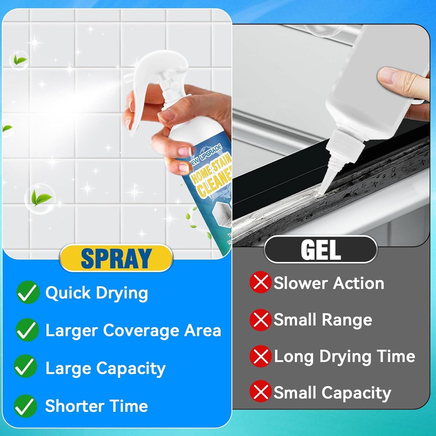 Powerful Mold Stain Cleaner, Multi-Surface Cleaning Spray for Walls, Tiles, Grout, Ceilings, Decks, Sinks, Brick and Washing Machines, Household Interior and Exterior Stain Remover