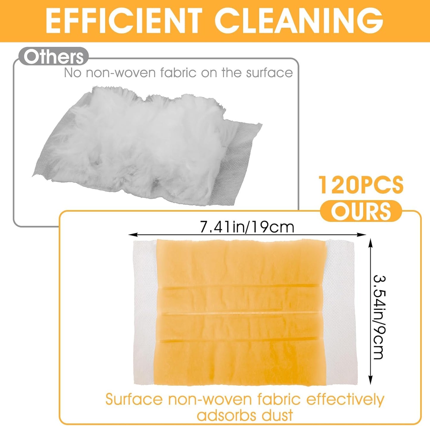 120 Pcs Duster Refills, Electrostatic Disposable Dusters Refills Compatible with Duster, Bulk Heavy Duty Dusters Refill for Blinds Ceiling Fans Furniture Multi-Surface Dusting, Unscented
