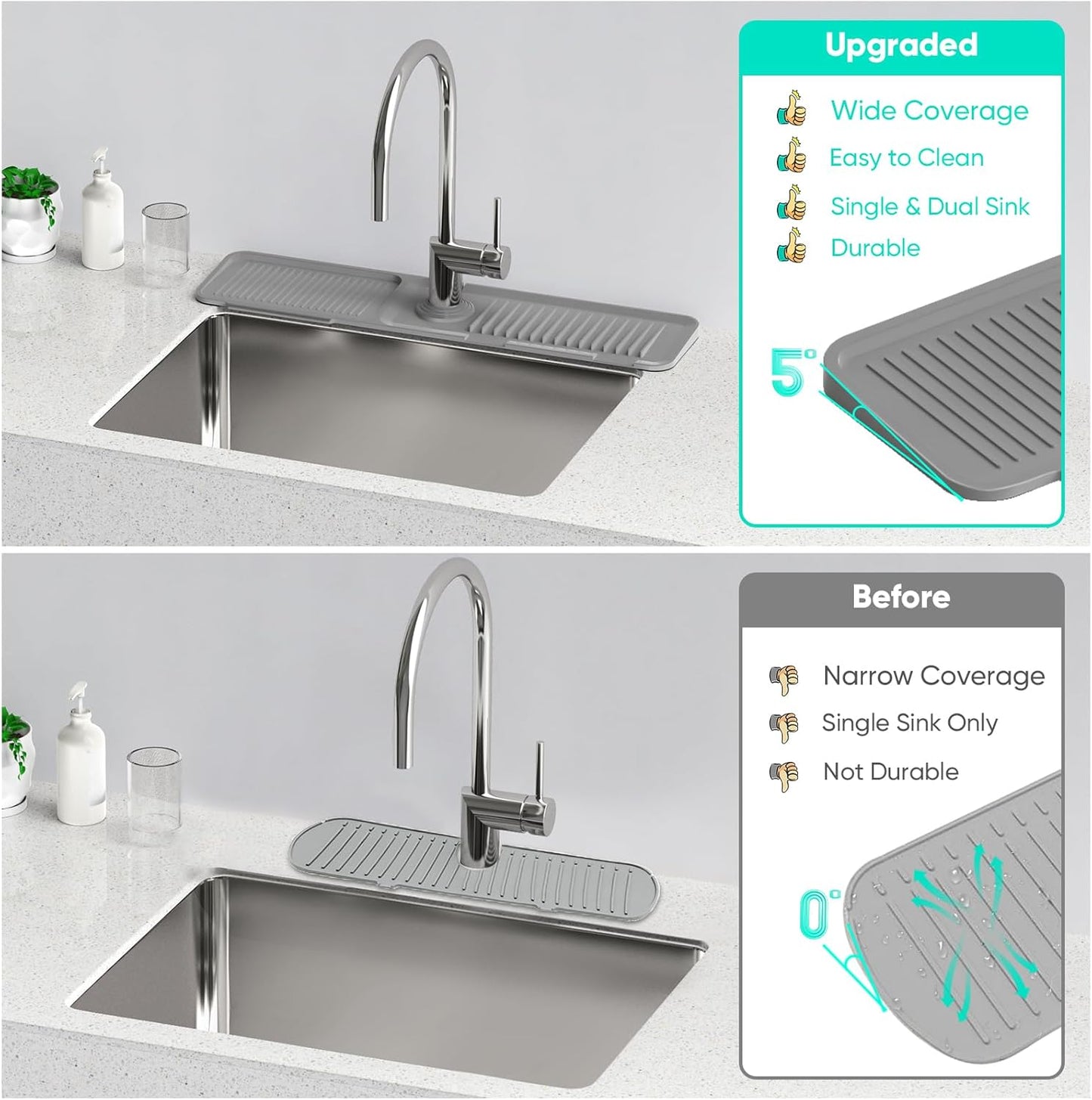 24 Inch Longer Faucet Mat for Kitchen Sink, 5° Slope Fast Self-draining, Kitchen Sink Splash Guard Silicone Sink Faucet Mat Splash Guard Kitchen Sink Area Tidy Splash Faucet Guard Draining Mat