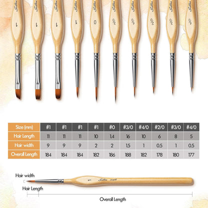 Golden Maple Detail Paint Brushes Set 10pcs Miniature Brushes for Fine Detailing & Art Painting - Acrylic, Watercolor, Oil, Models