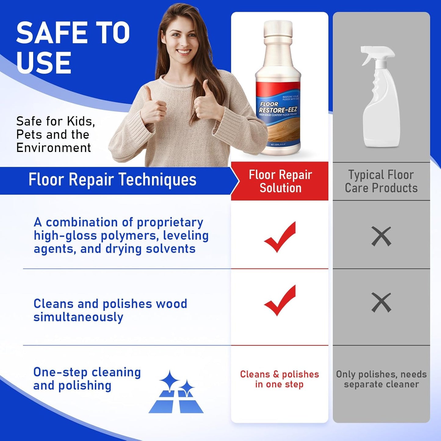 2PC Floor Restore Cleaner - Floor Restorer & Polish for Tile, Shine Wood, Laminate, Vinyl, Bamboo - Flooring Protection Agent