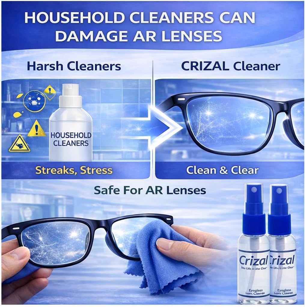 Crizal Eyeglass Lens Cleaning Solution – 4 Pack – Safe for AR-Coated Lenses – Designed & Tested by The AR Coating Experts