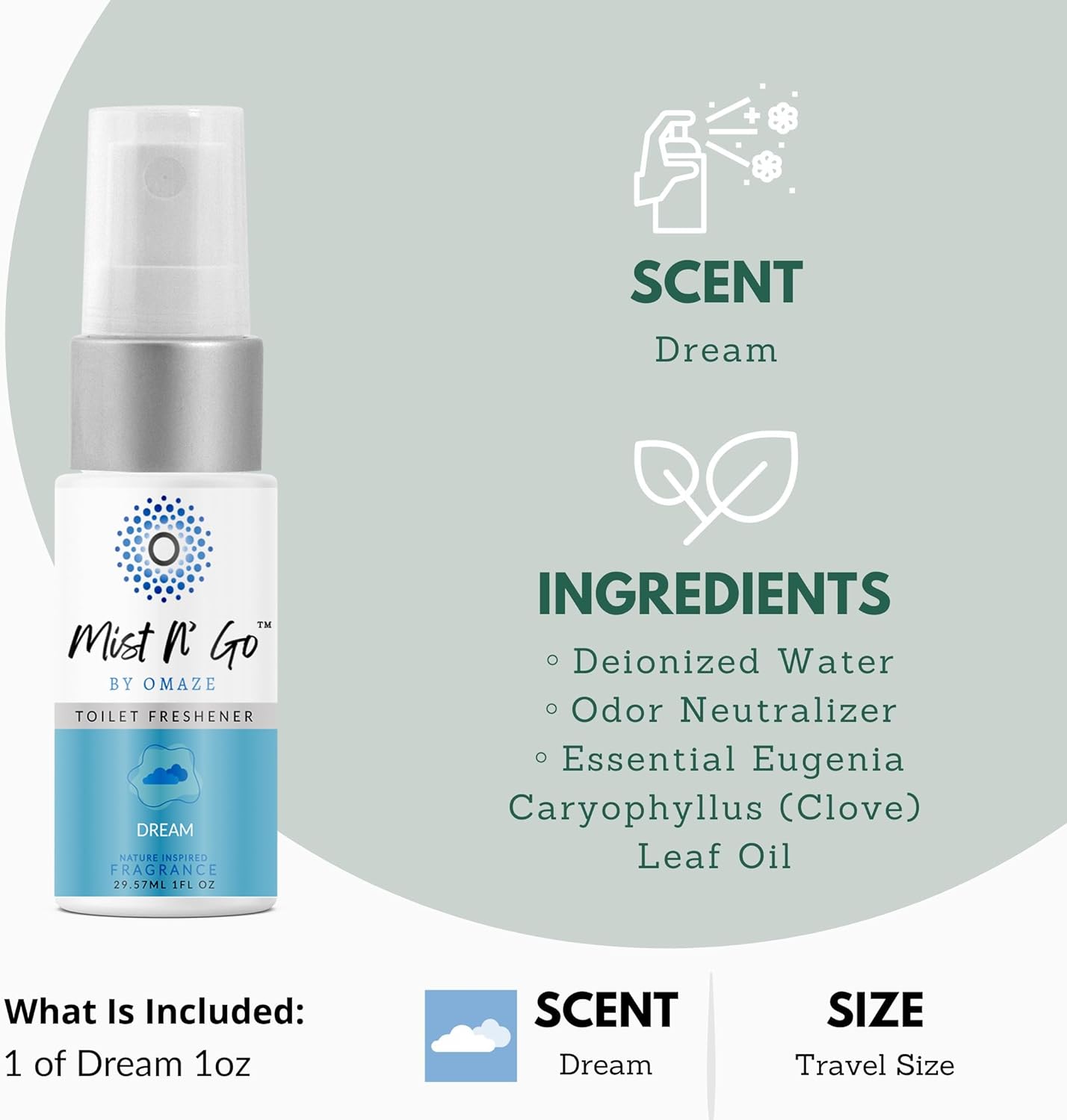 Mist N’ Go by Omaze Travel Bathroom Spray for Toilet Spray Odor Eliminator - Travel Toilet Spray for Bathroom Air Freshener Spray for Bathroom Deodorizer - Clean Mix, Travel Size (1oz x2)